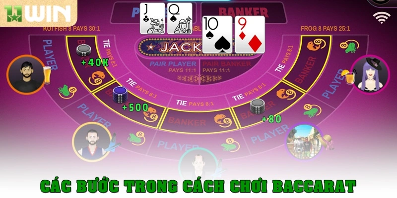 Cách chơi Baccarat chi tiết cho người mới, Bí quyết từ 11win 4 Checklist các bước trong cách chơi Baccarat